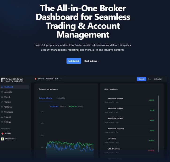 Scandinavian Capital Markets Additional Features Review