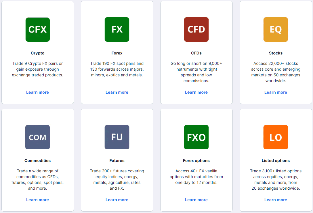 Saxo Bank instruments Saxo Bank Instruments Review