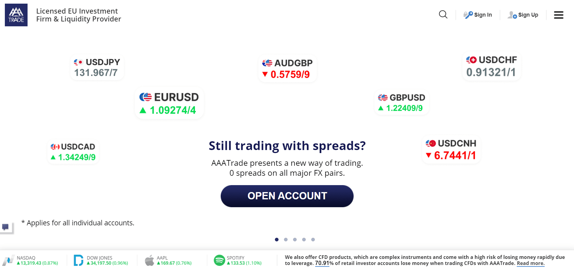 AAATrade Review Official Website