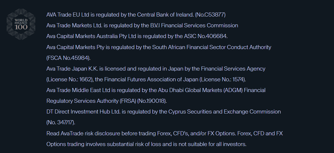 AvaTrade License Review