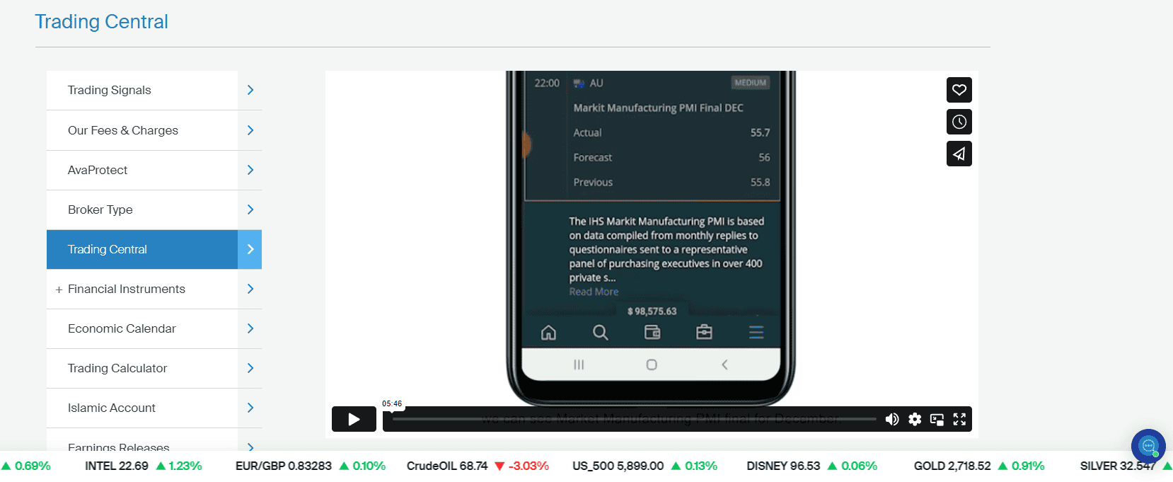 AvaTrade Additional Tools Review
