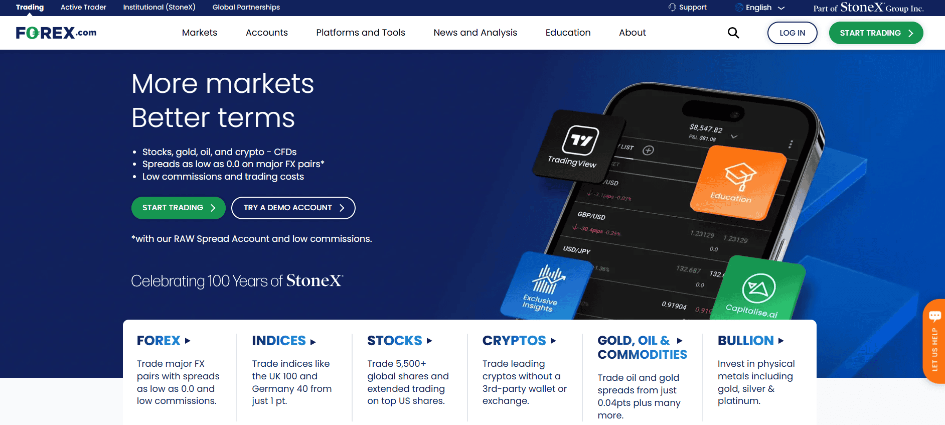 Forex.com Website Review