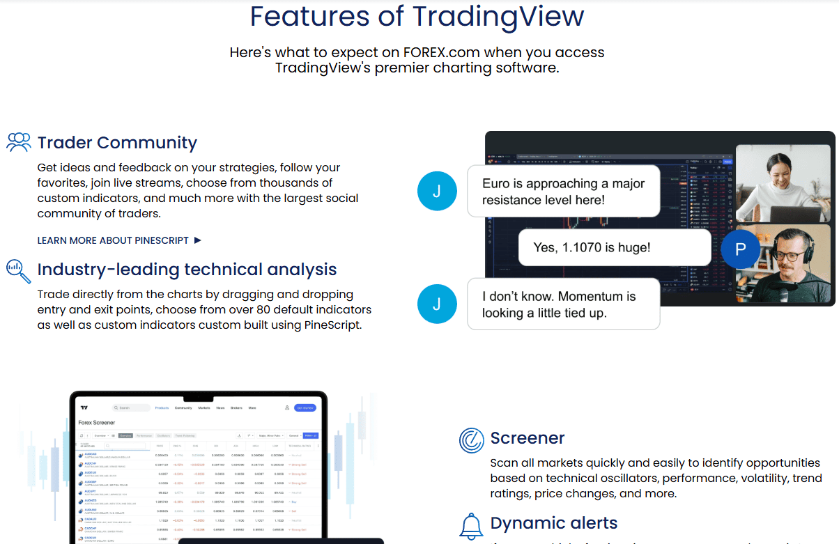 Forex.com Research Review