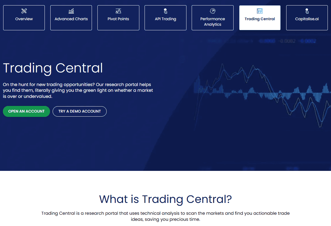 Forex.com Additional Tools Review