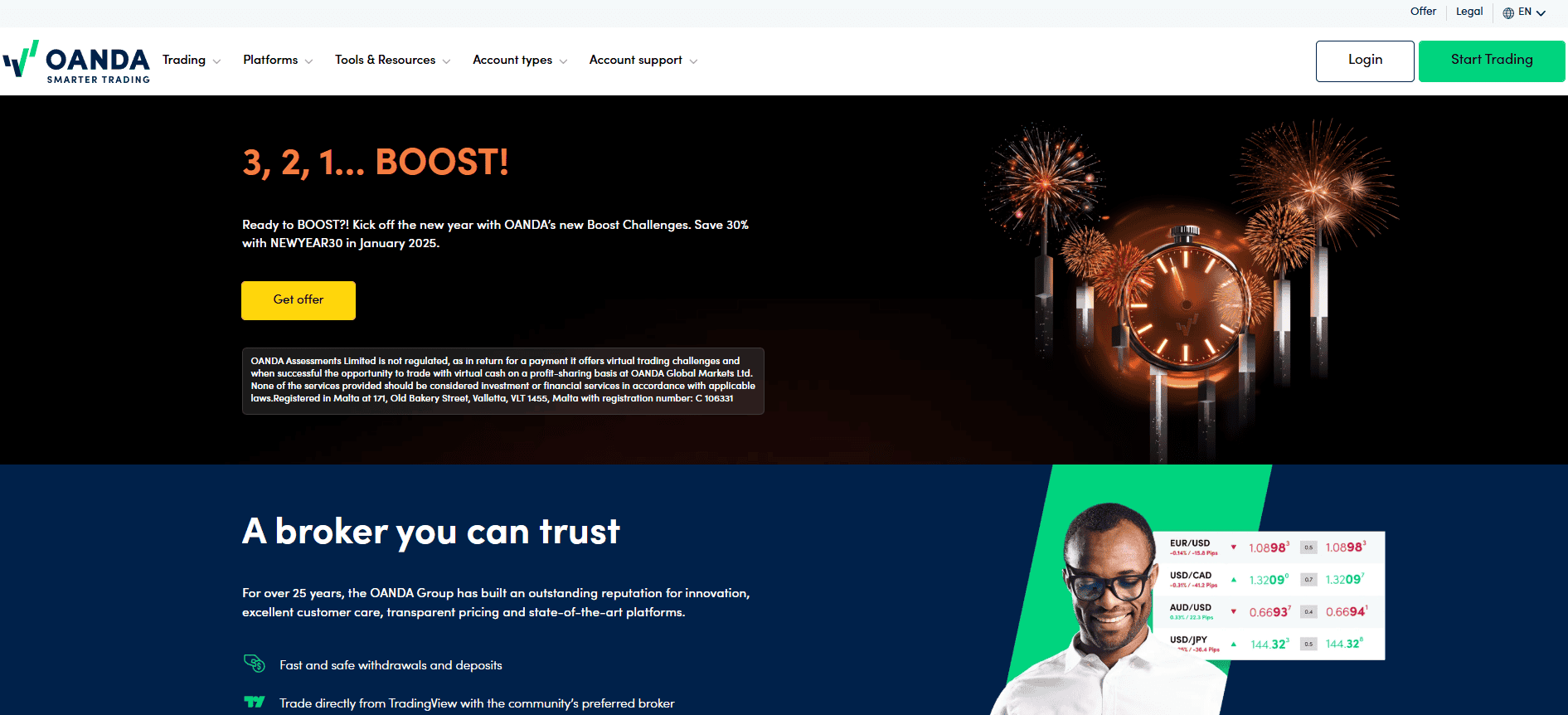 OANDA Website Review