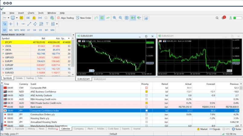 OANDA Platform Review