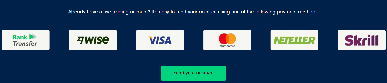 OANDA Deposit/Withdrawal Review