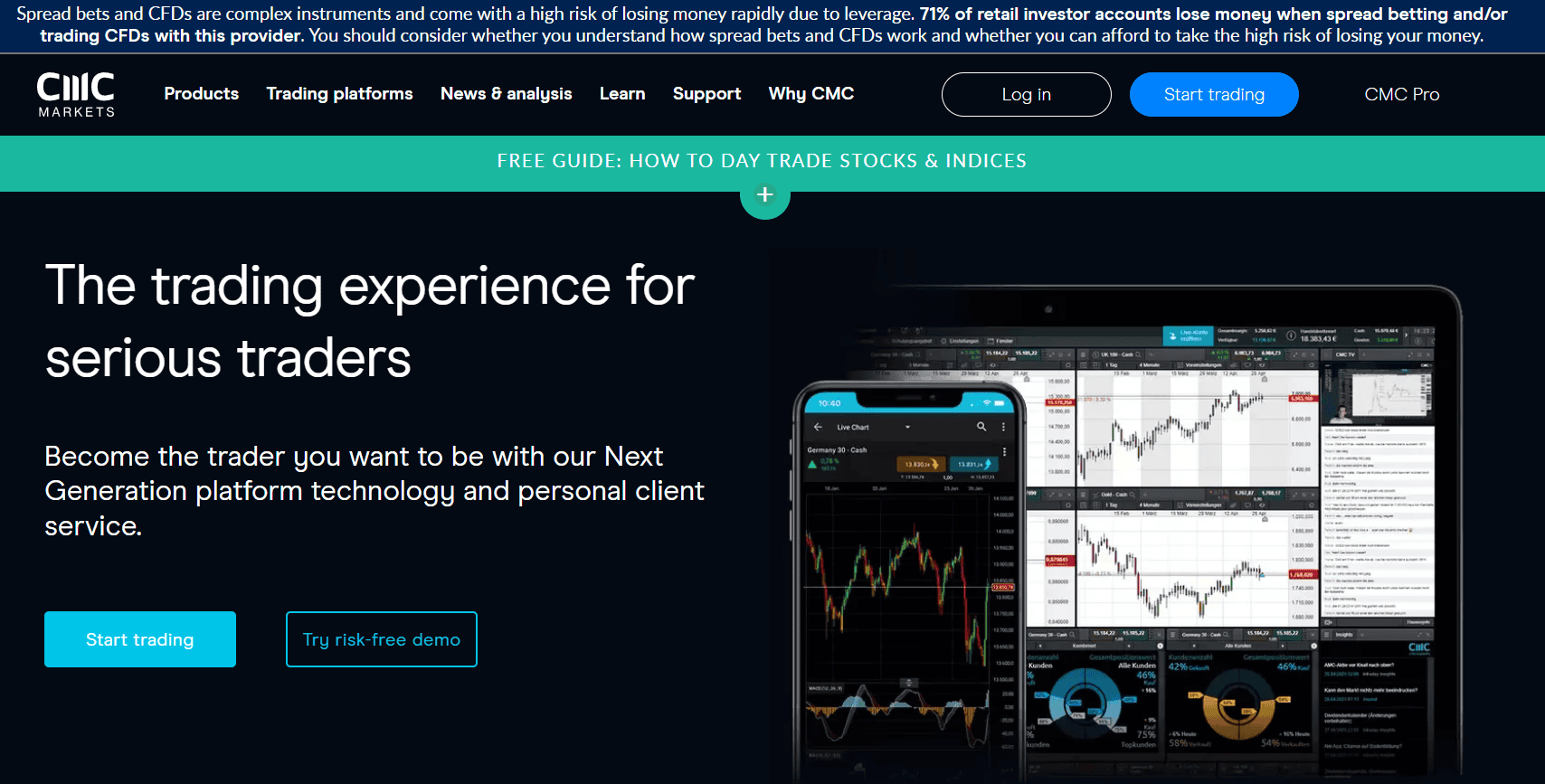 CMC Markets Website Review
