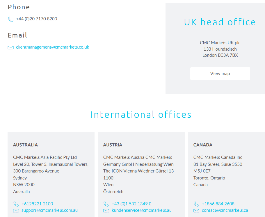 CMC Markets Support Review
