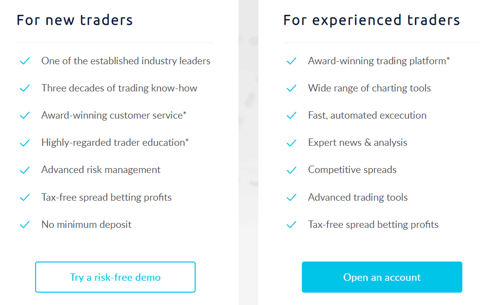 CMC Markets Account Opening Review