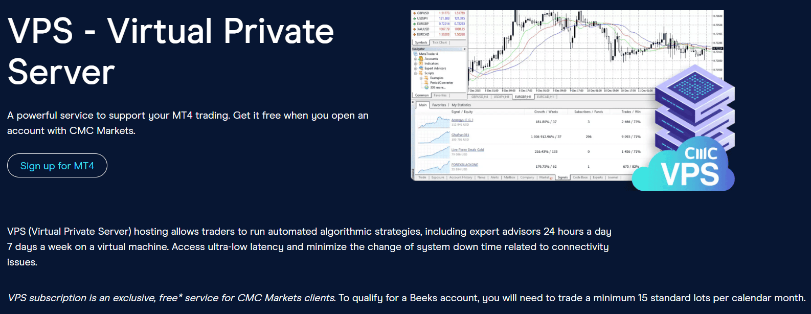 CMC Markets Additional Tools Review