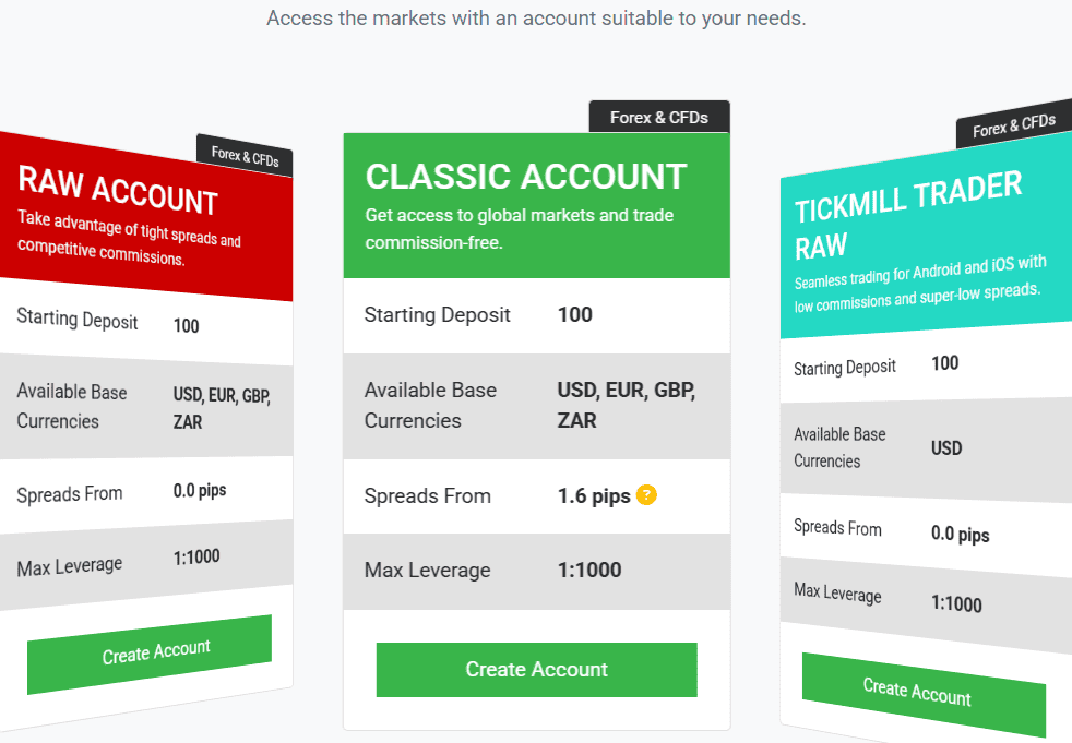 Tickmill Accounts Review