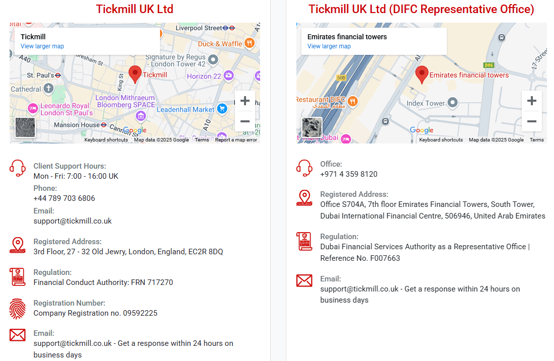 Tickmill Support Review