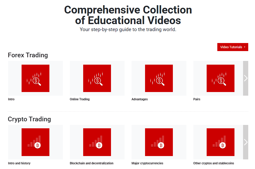 Tickmill Education Review