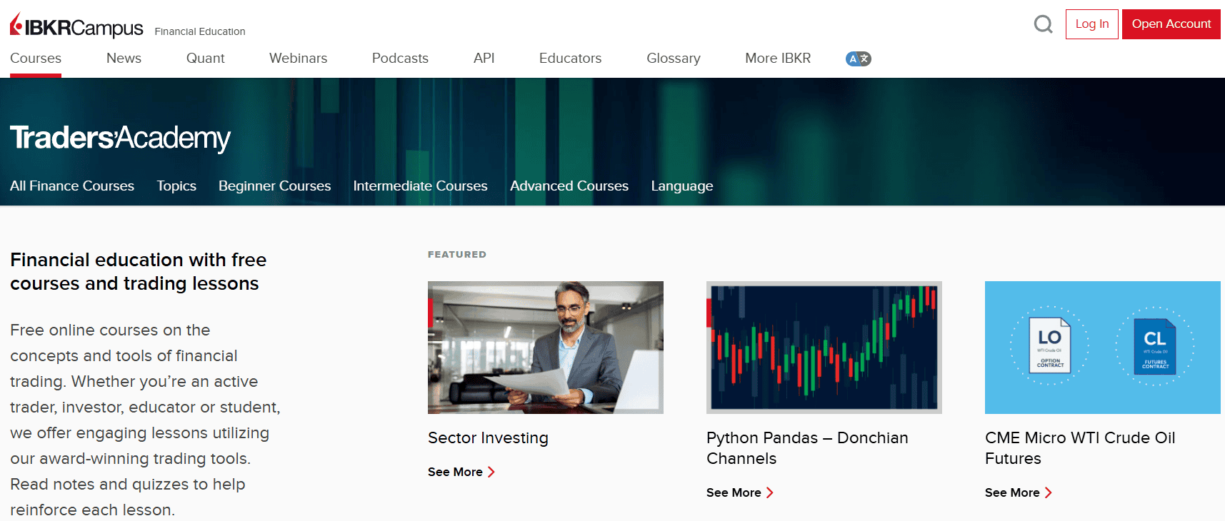Interactive Brokers Education Review