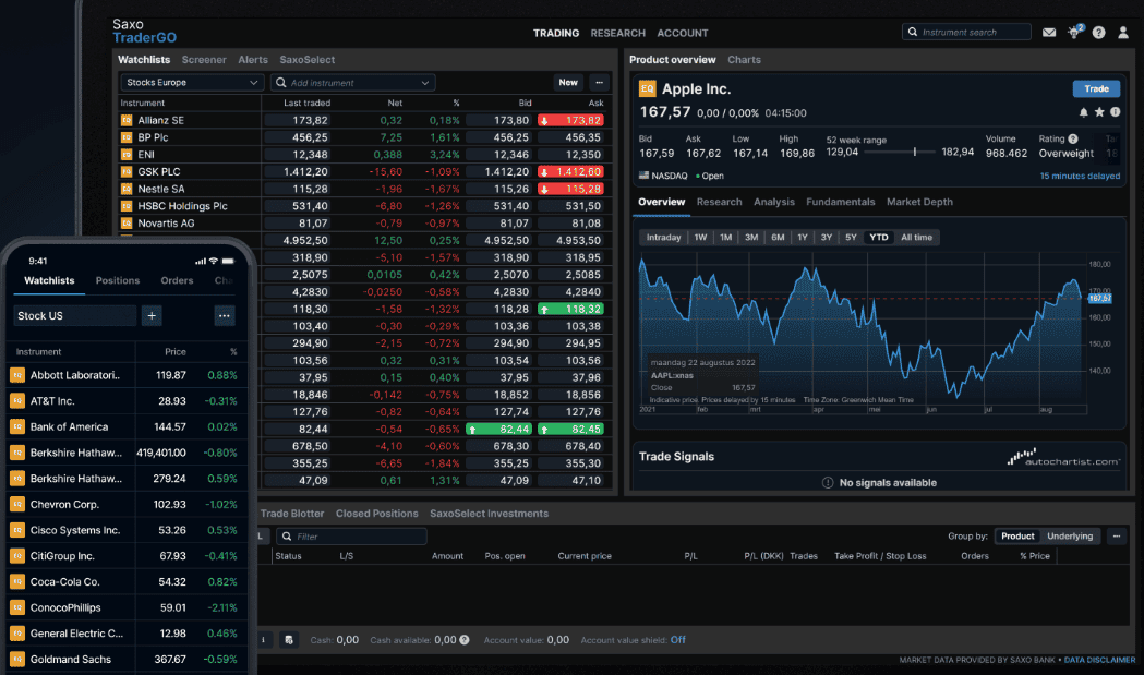 Saxo Bank Platform Review