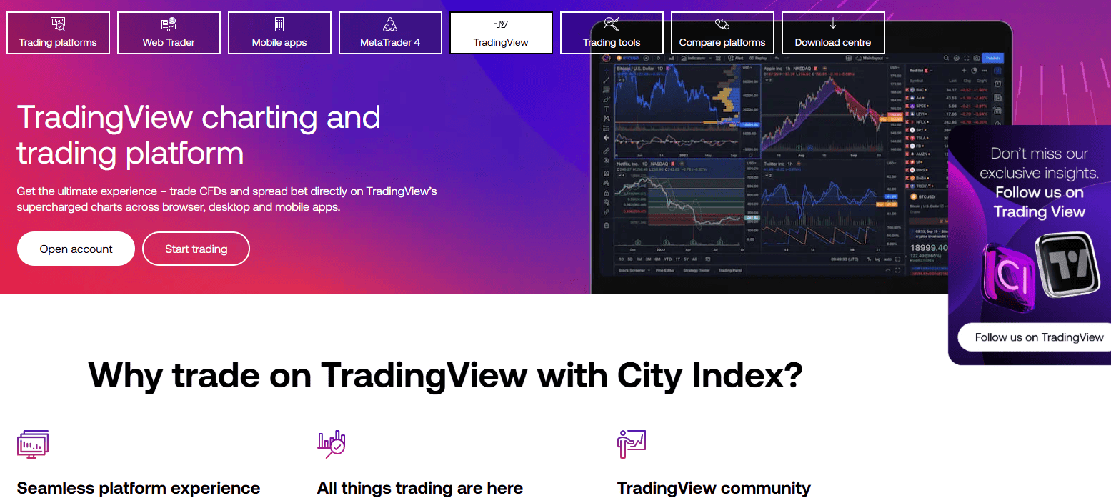 City Index Additional Tools Review
