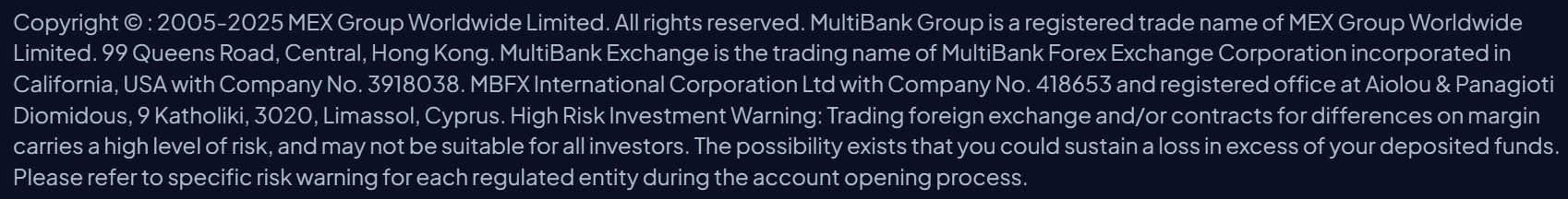 MultiBank Group License Review