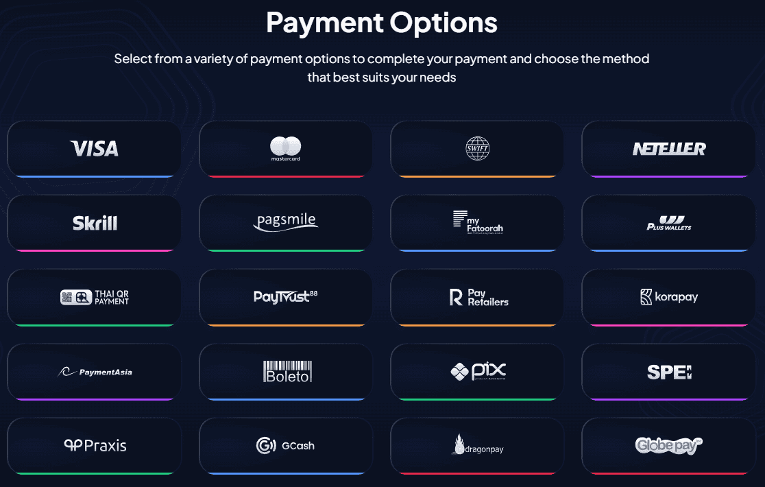 MultiBank Deposit/Withdrawal Review