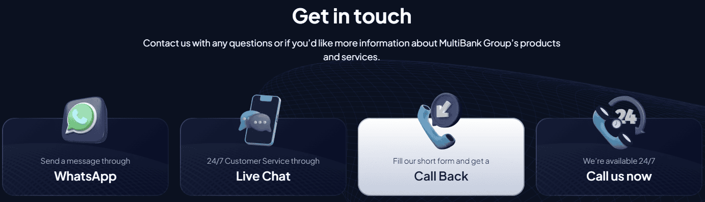 MultiBank Group Support Review