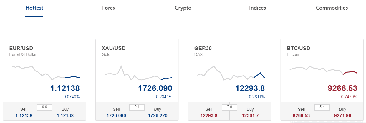 SynergyFX instruments SynergyFX instruments