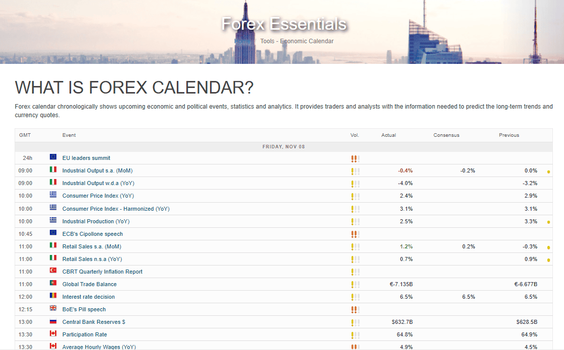TriumphFX Additional Tools Review