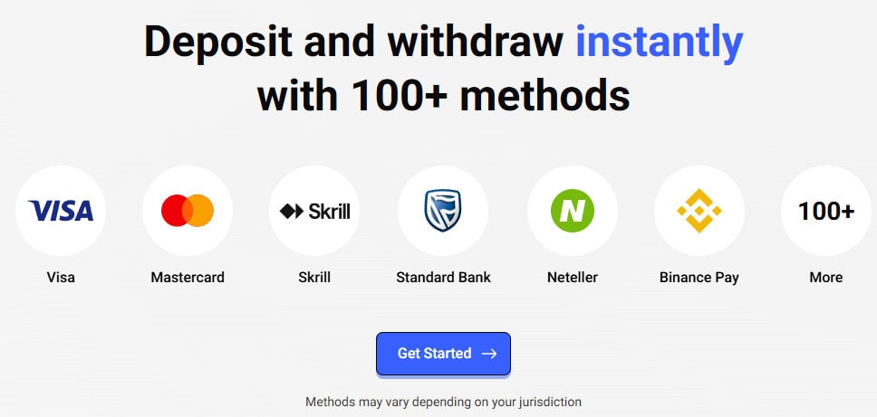 PrimeXBT Deposits and Withdrawals Review
