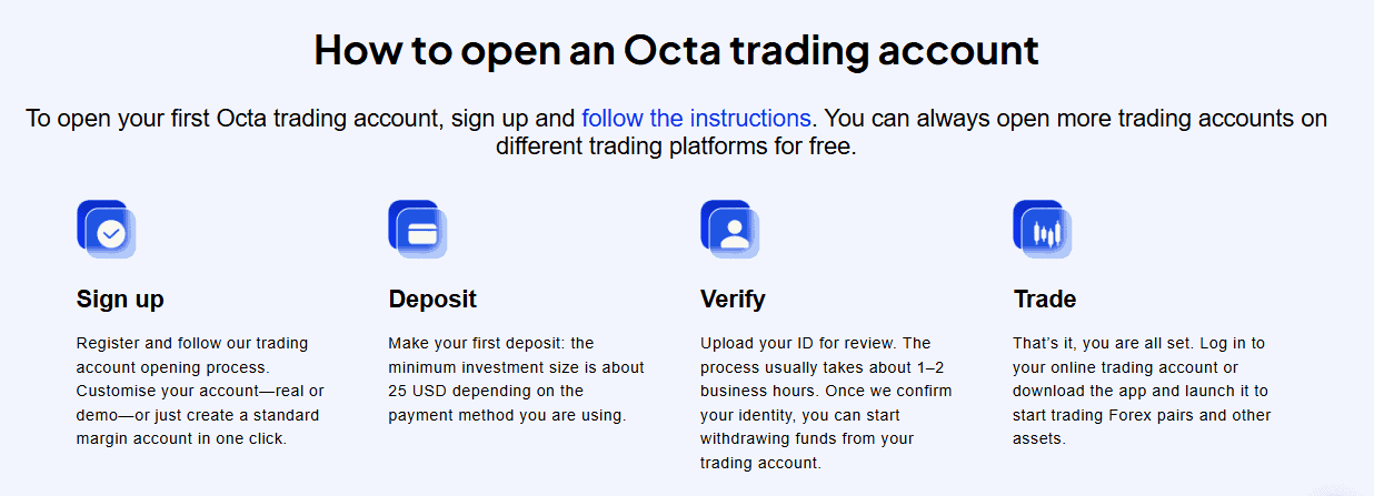 Octa Account Opening Review
