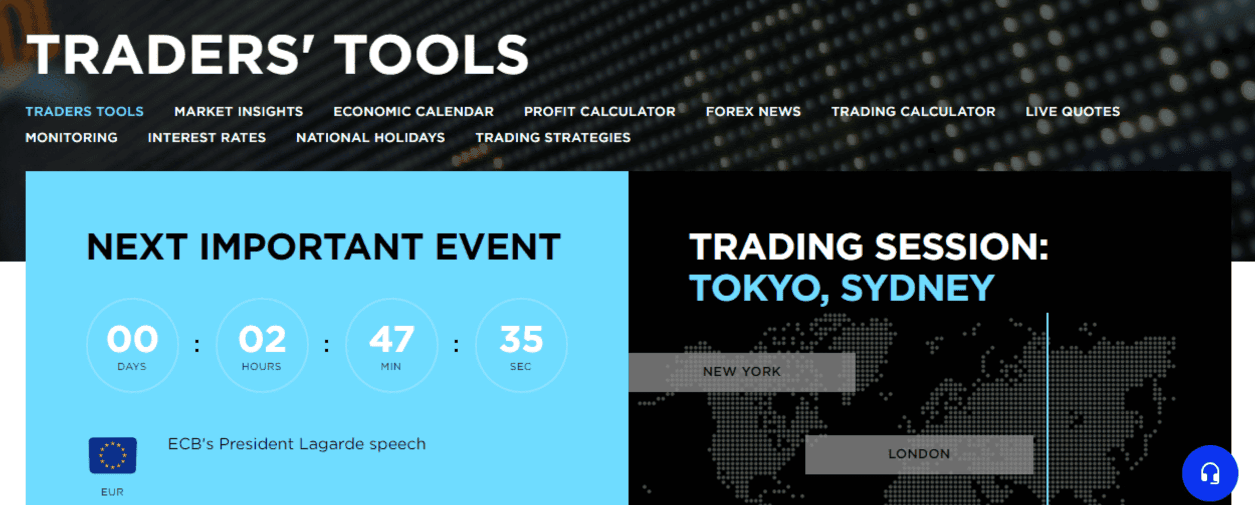 OctaFx Trading Tools For Beginners 