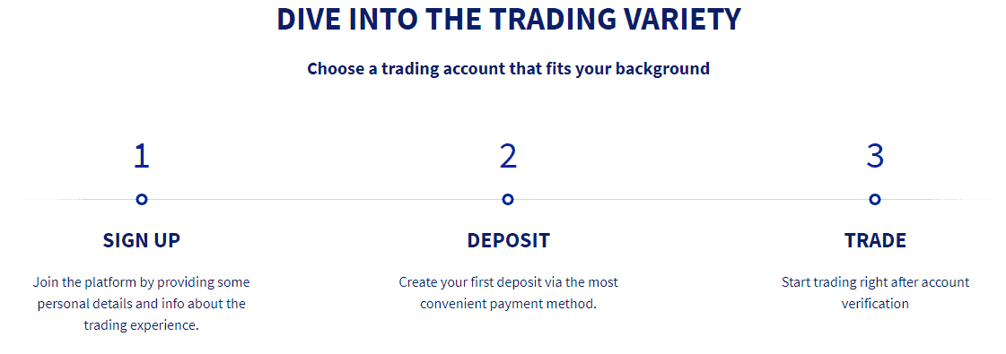 TradeATF account opening