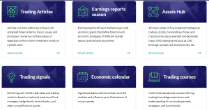 ROinvesting education Education materials and Learning Center