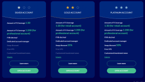 ROinvesting accounts ROinvesting- Account types