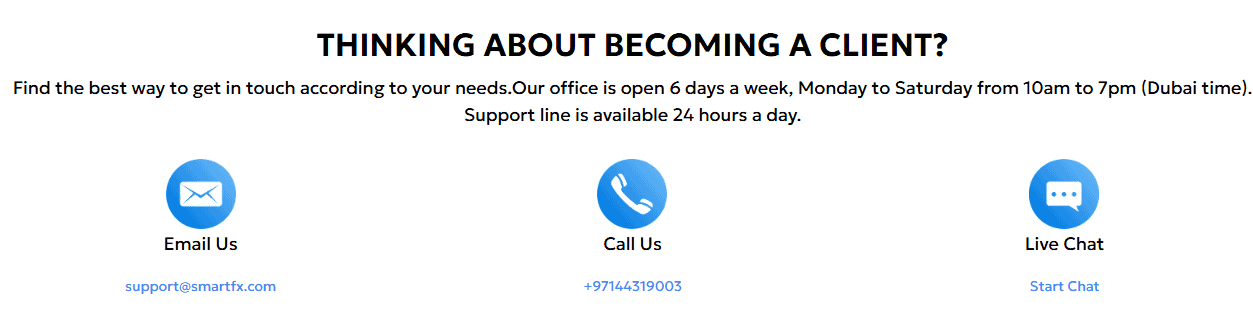 SmartFX Customer Support Review