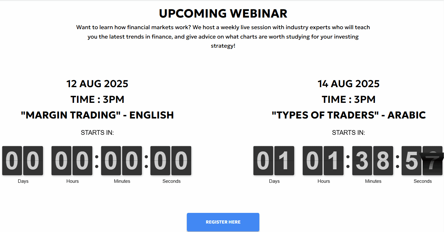 SmartFX Education Review