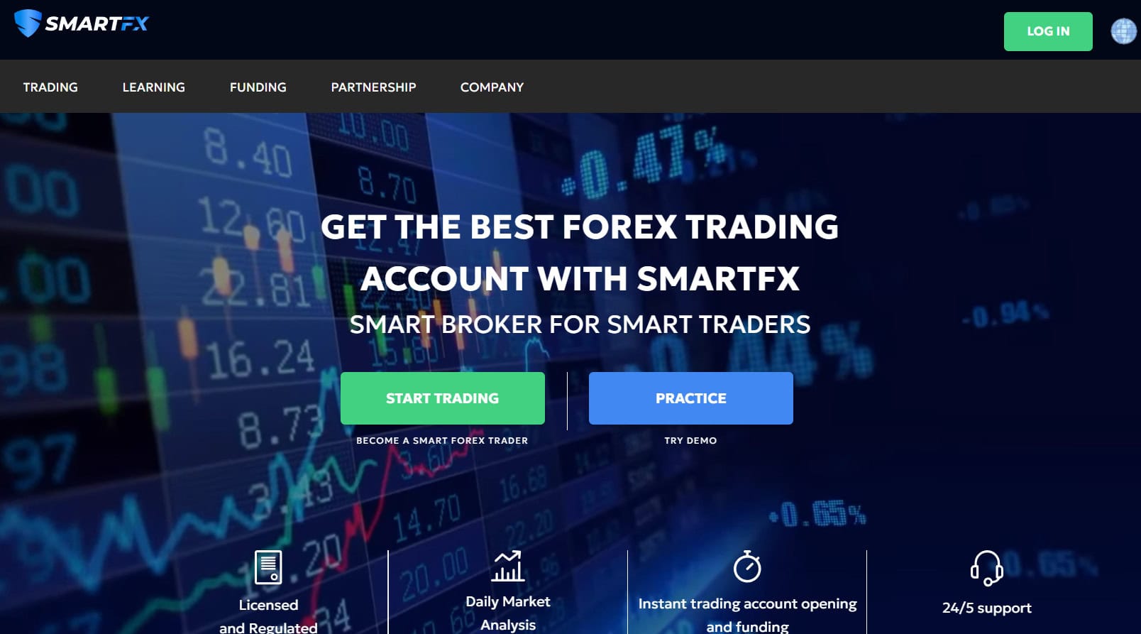 SmartFX Website Review