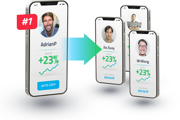 FP Markets Social Trading