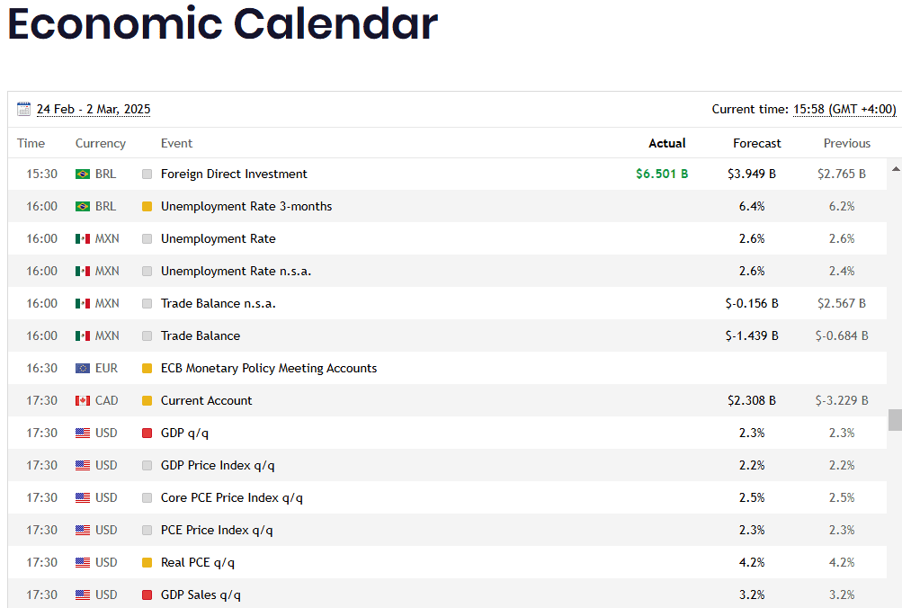FXTB Additional Features Review