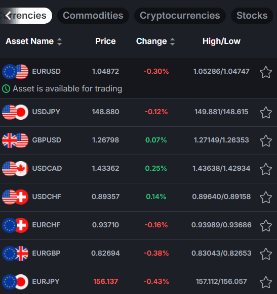 FXTB Instruments Review