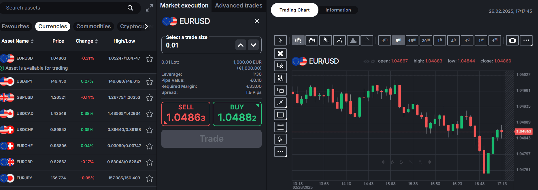 FXTB Trading Platforms Review