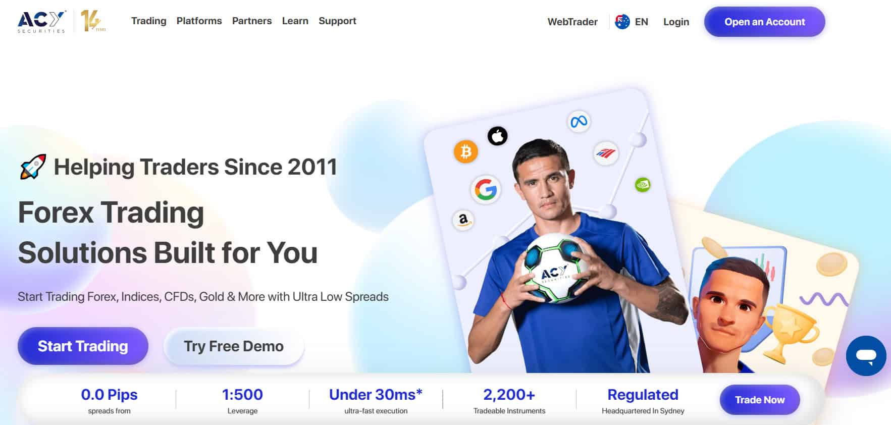 ACY Securities Website Review