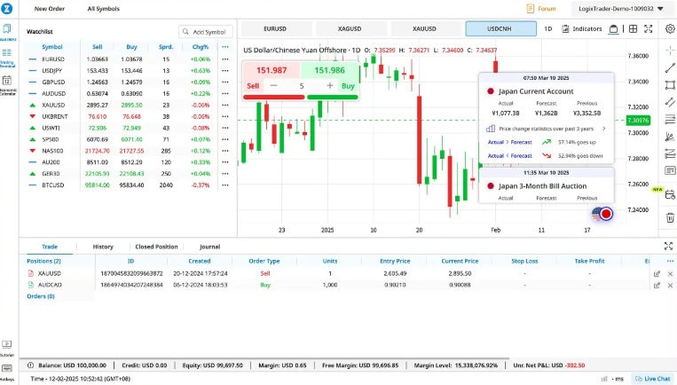 ACY Securities Platform Review