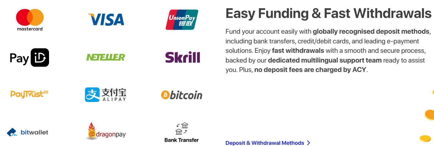 ACY Securities Deposit/Withdrawal Review