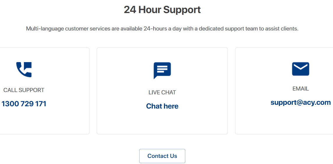 ACY Securities Support Review