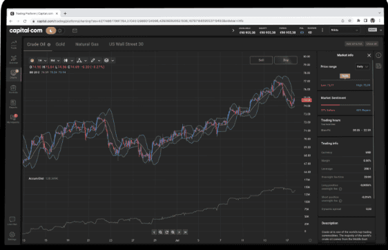 Capital.com Trading Platforms Review