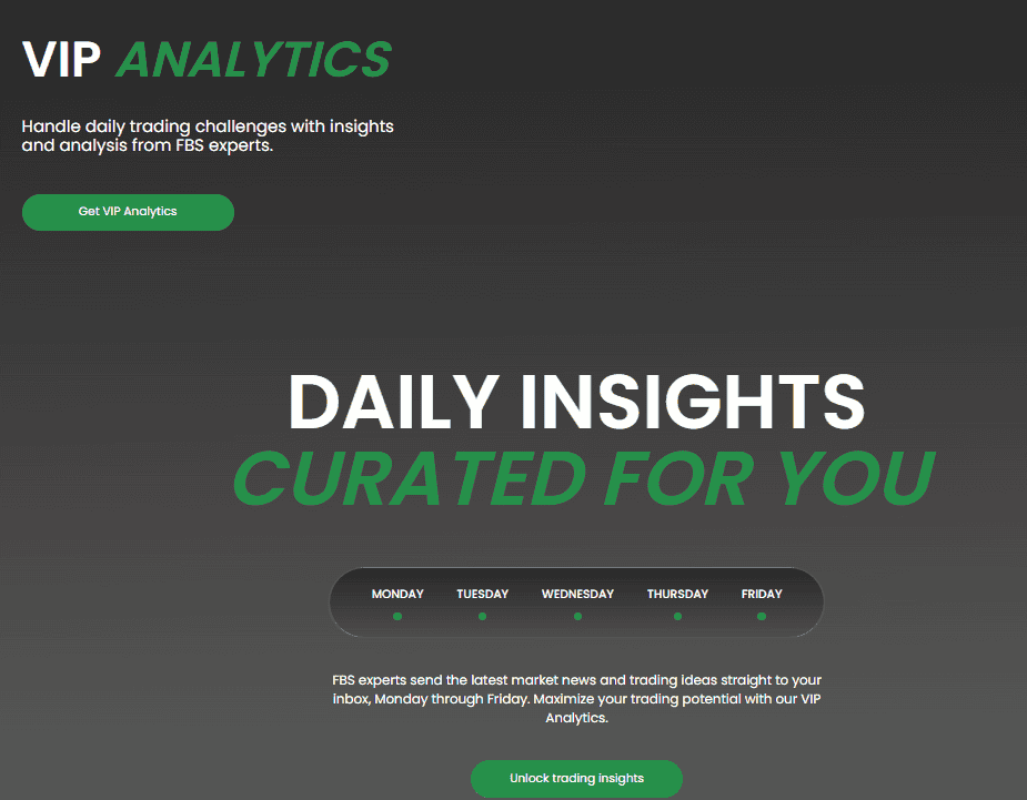 FBS Additional Tools Review