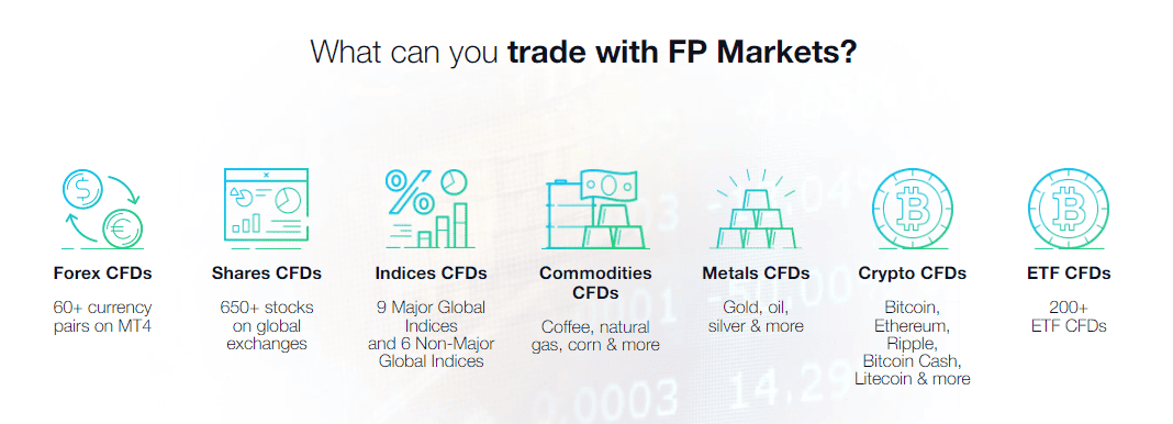 FP Markets Instruments Review