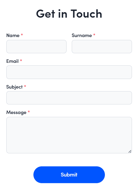 Scope Markets Contact Review