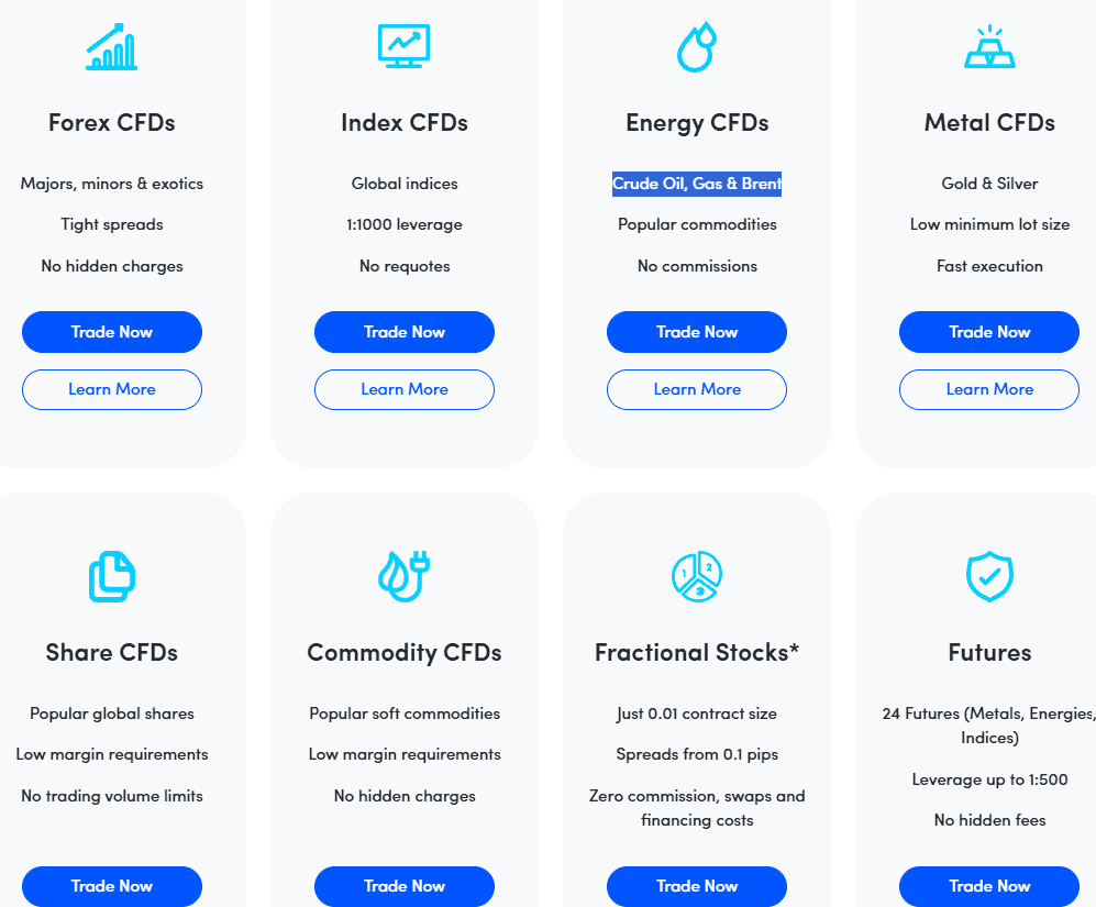 Scope Markets Instruments Review