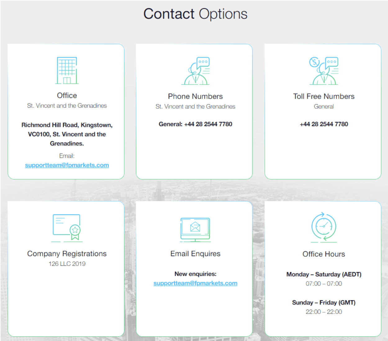 FP Markets Support Review