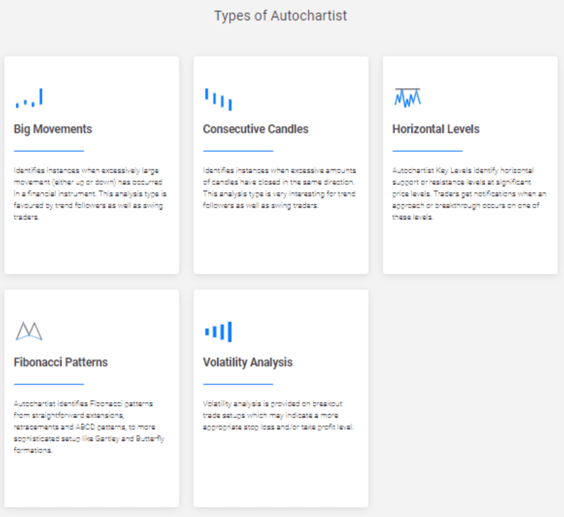 BDSwiss Research Review